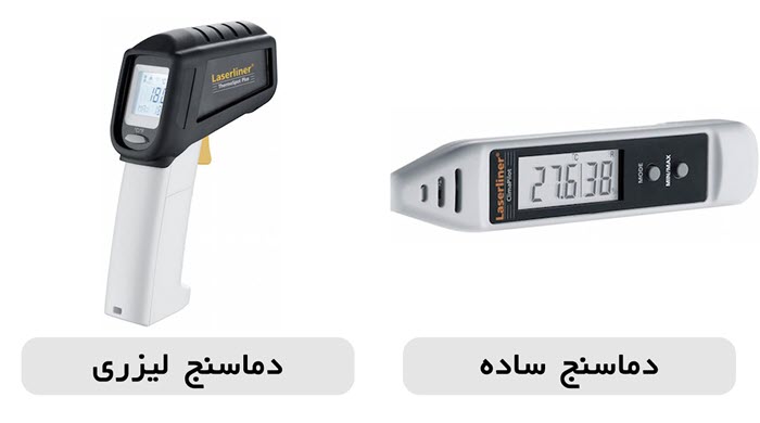 راهنمای خرید ترمومتر (دماسنج لیزری) 7