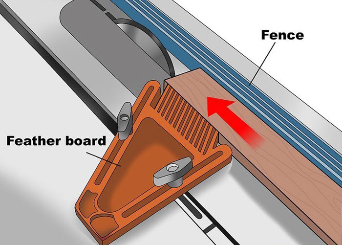 چگونه در راستای یک خط راست اره کنیم؟ 13