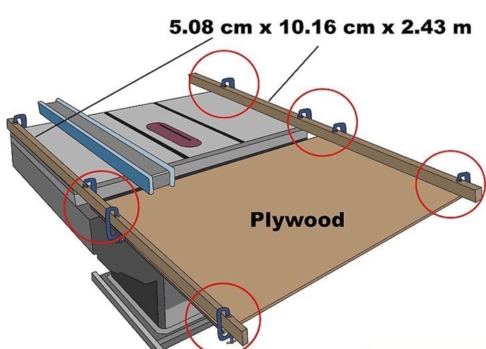 چگونه در راستای یک خط راست اره کنیم؟ 16