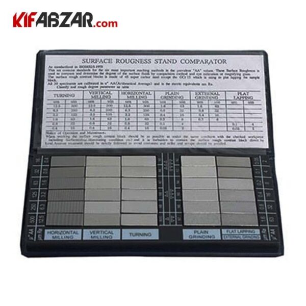 ست بلوک زبری سنج 30 عددی آسیمتو مدل 0 01 506