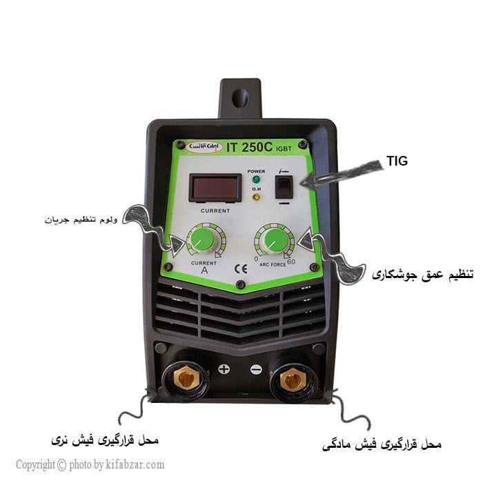 تاریخچه و نکات مهم خرید دستگاه جوش 4