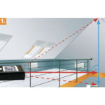 متر لیزری لیزرلاینر مدل 080.948A سایز ۷۰ متری - تصویر 13