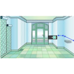 متر لیزری لیزرلاینر مدل 080.948A سایز ۷۰ متری - تصویر 8