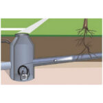 دستگاه بازرسی ویدیویی حرفه ای لیزر لاینر LASER LINER - Image 14