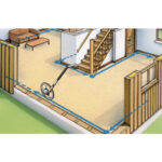 چرخ متر لیزرلاینر مدل 075.005A سایز 10000 متری - تصویر 18