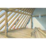 تراز دیجیتالی لیزرلاینر مدل 081.202A - تصویر 3