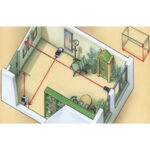 متر فاصله یاب التراسونیک لیزر لاینر LASER LINER - تصویر 5