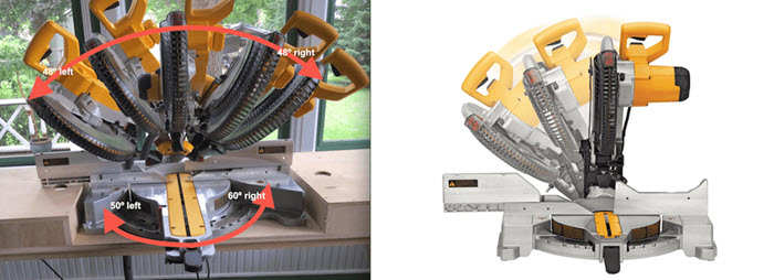 راهنمای خرید اره فارسی‌‌بر 1