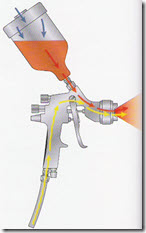 راهنمای خرید پیستوله رنگ 1