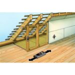 رطوبت سنج لیزرلاینر مدل 082.032A - تصویر 7