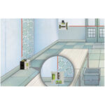 تراز لیزری جیبی لیزرلاینر مدل 081.108A - تصویر 5