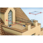 متر فاصله یاب التراسونیک لیزر لاینر LASER LINER - تصویر 8