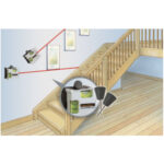 تراز لیزری جیبی لیزرلاینر مدل 081.108A - تصویر 4