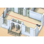 متر فاصله یاب التراسونیک لیزر لاینر LASER LINER - تصویر 3