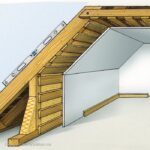 تراز دیجیتال 120 سانتی متر لیزر لاینر مدل 081.254A - تصویر 6