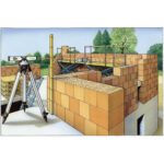 تراز دیجیتال لیزرلاینر مدل  081.210A سایز 60 سانتی - تصویر 6